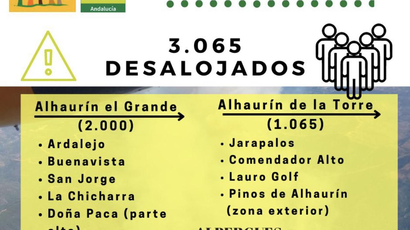 El volumen de personas desalojadas por el incendio en Mijas