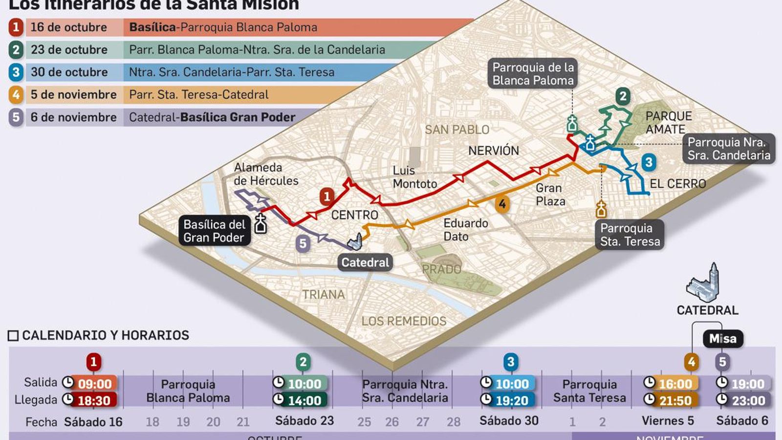 Horarios y recorridos de los traslados del Gran Poder a Tres Barrios