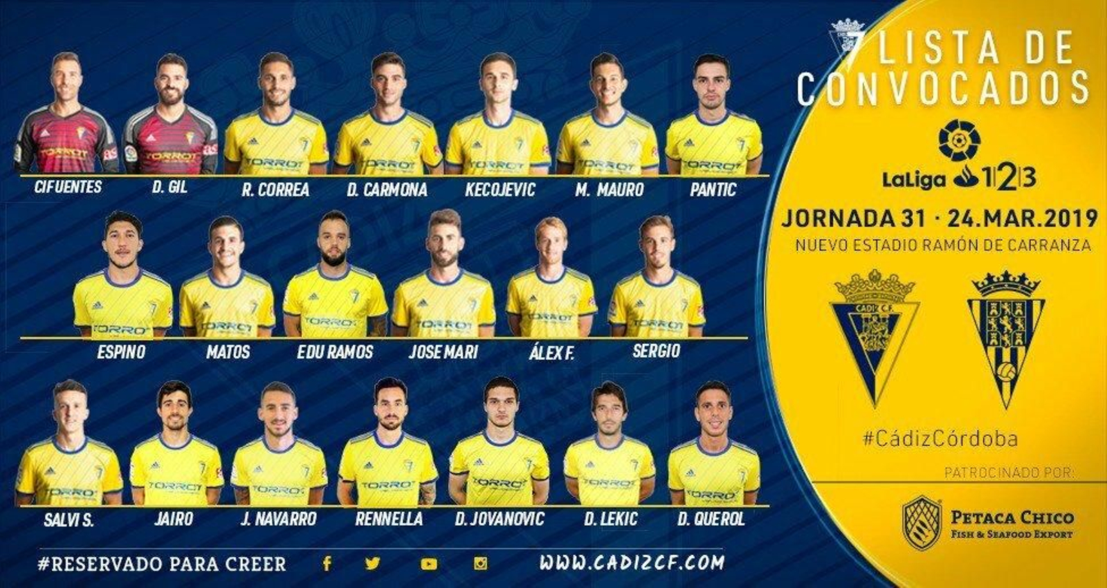 Los 20 jugadores convocados por Álvaro Cervera.