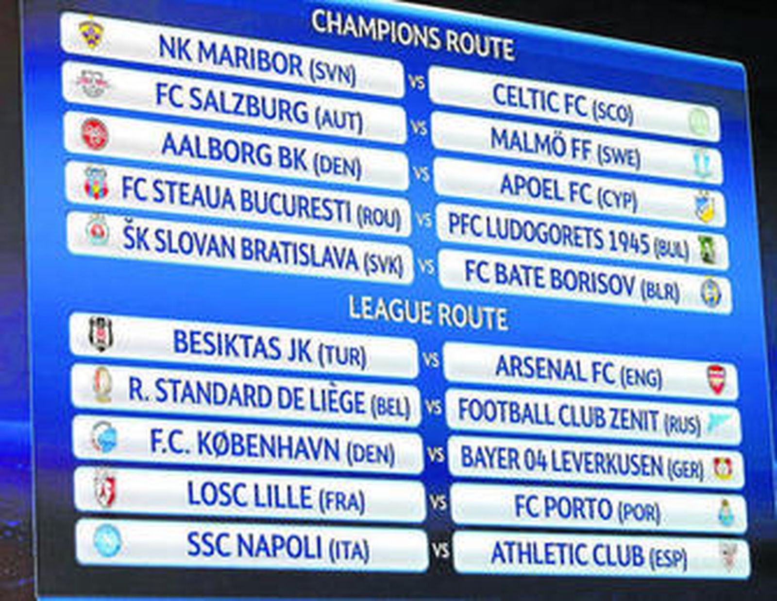 Cuadro completo de la última ronda previa de la Liga de Campeones.