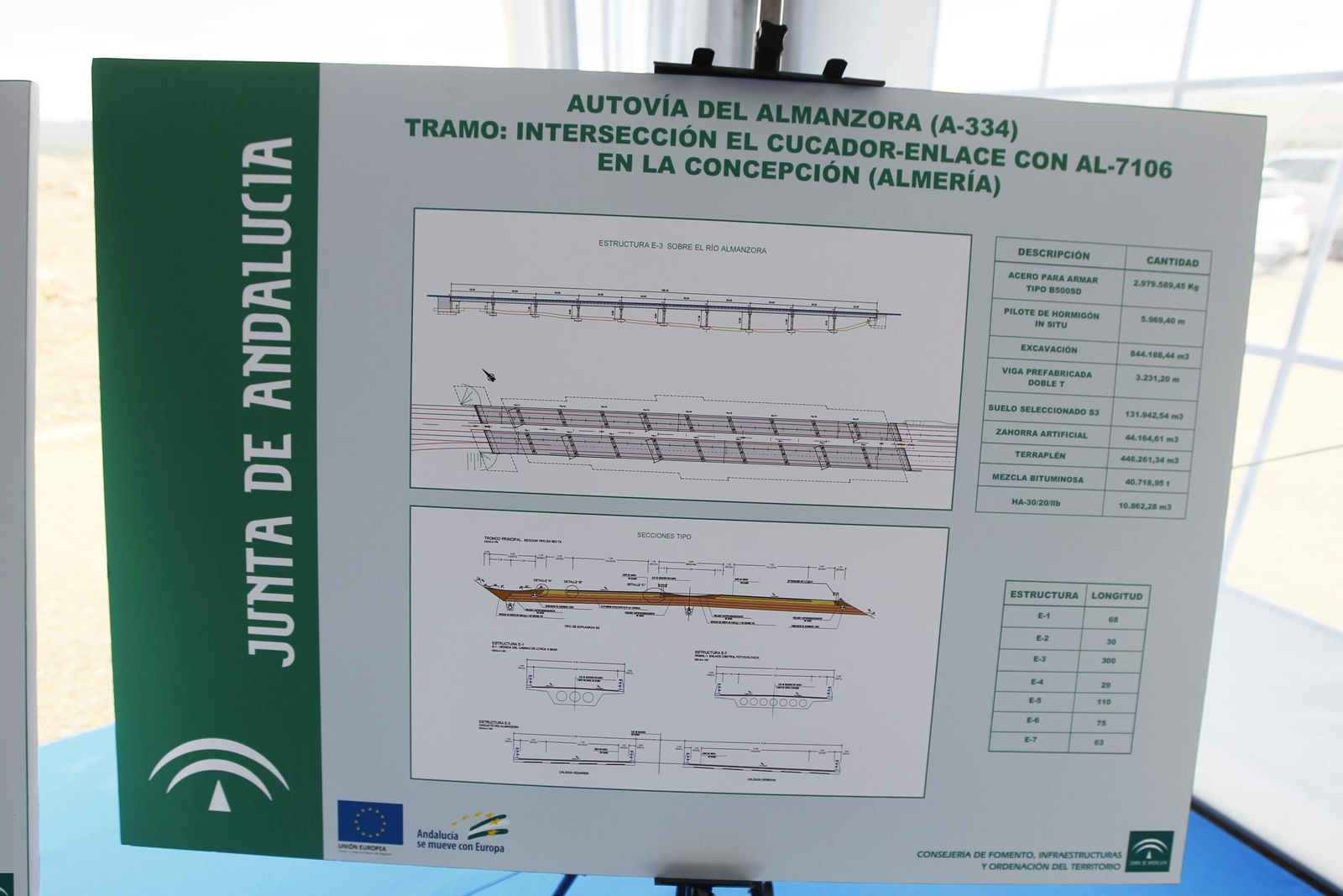 Fotogalería colocación primera piedra cuarto tramo Autovía del Almanzora