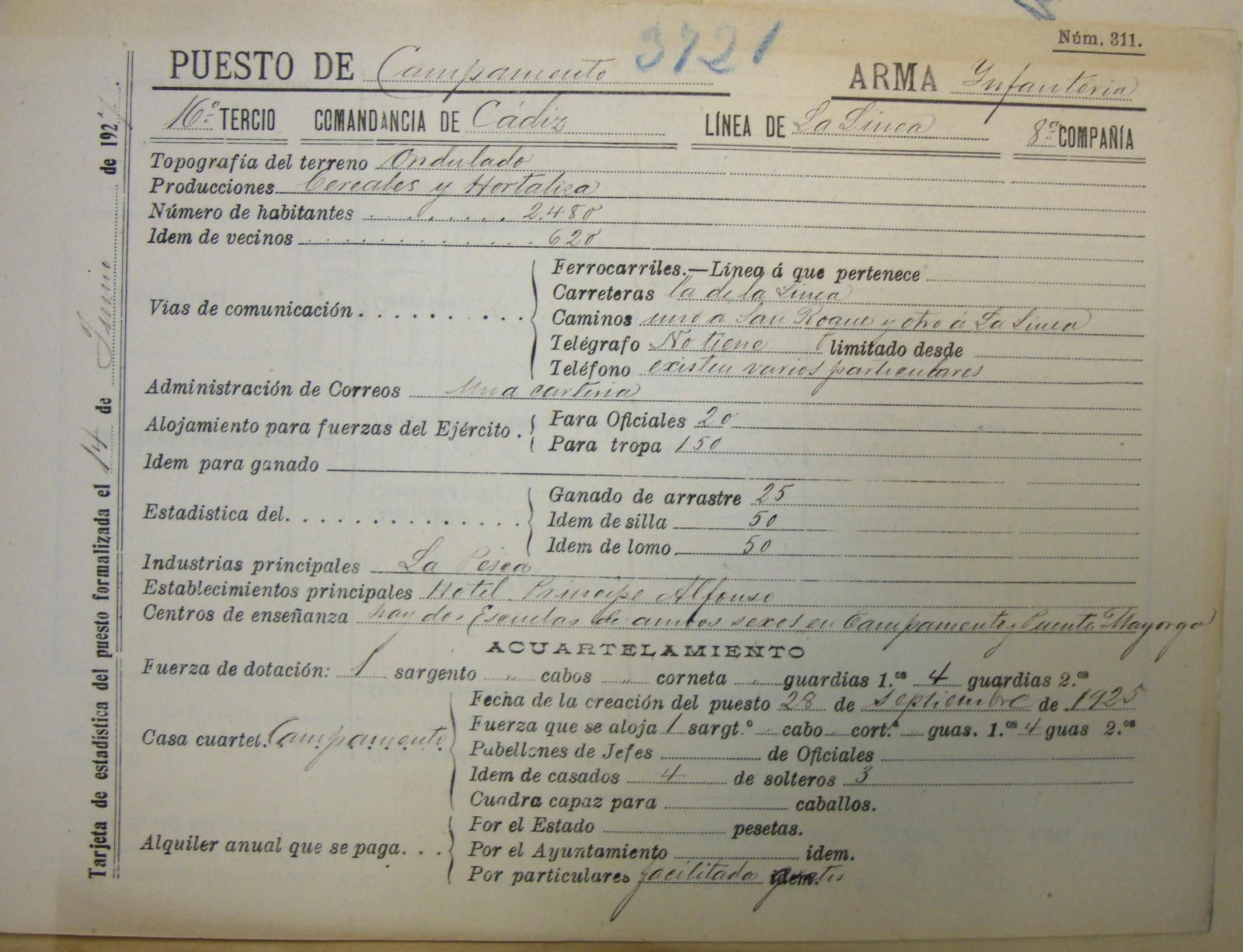 Anverso de la tarjeta estadística del Puesto de Campamento (1927).