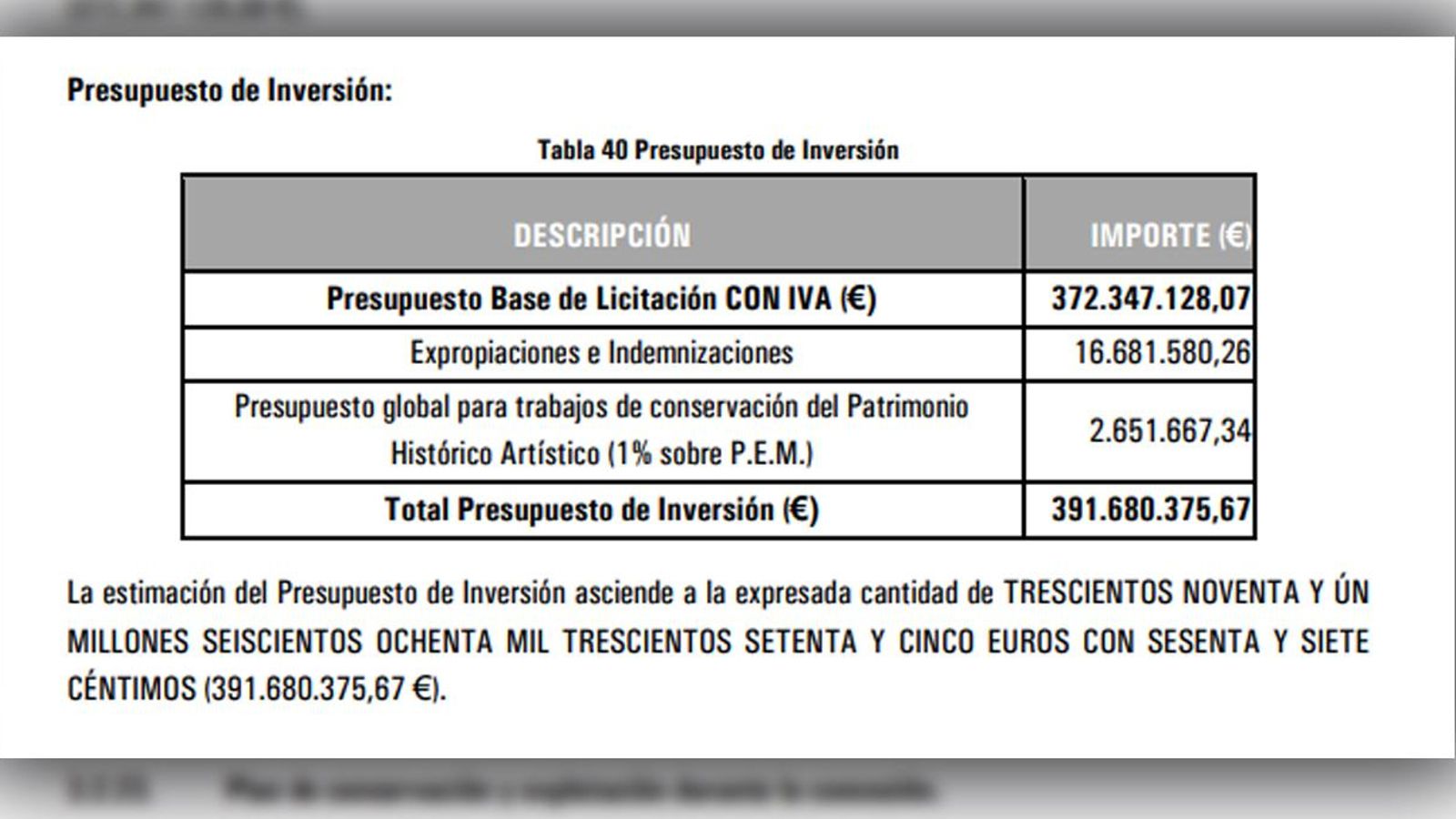 Extracto del anteproyecto de 2012 para construir la autovía A-306 en el que se detalla el presupuesto previsto