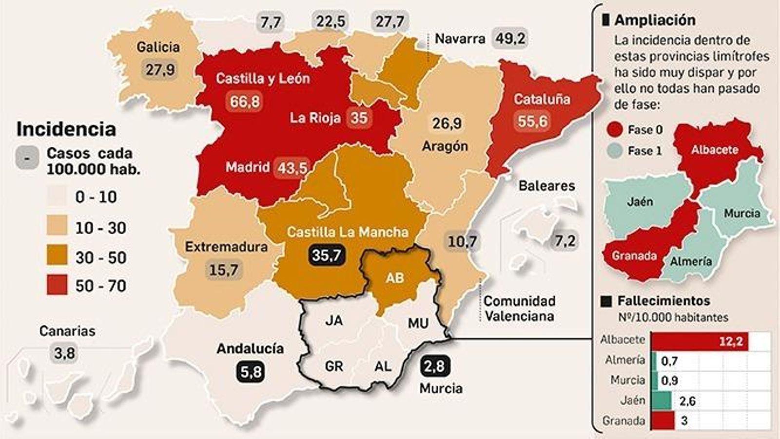 Incidencia media de casos y fallecidos en las cinco provincias analizadas.