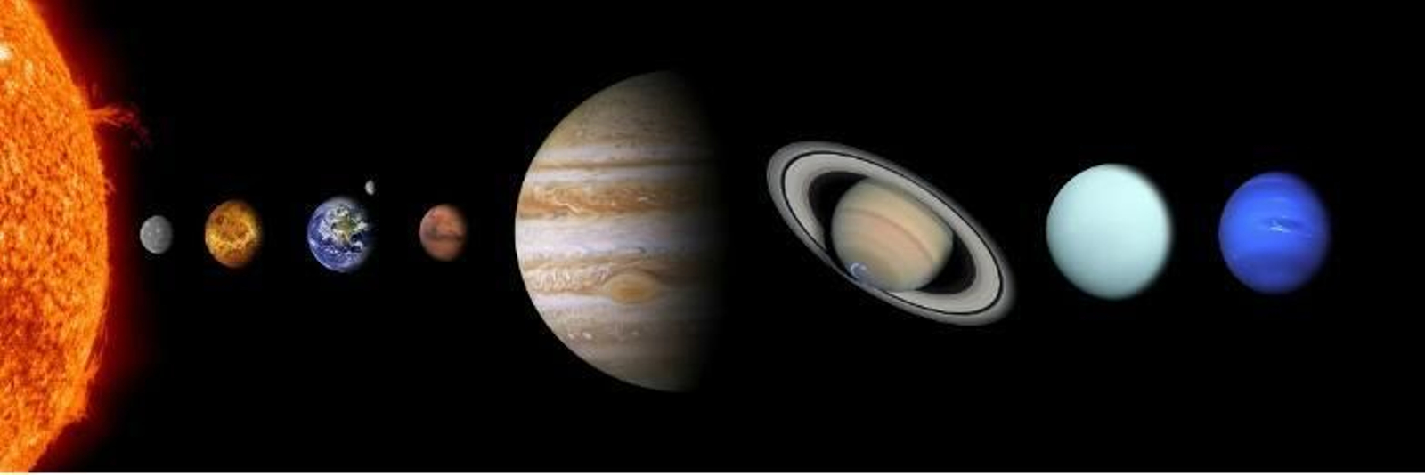 Recreación de la alineación planetaria