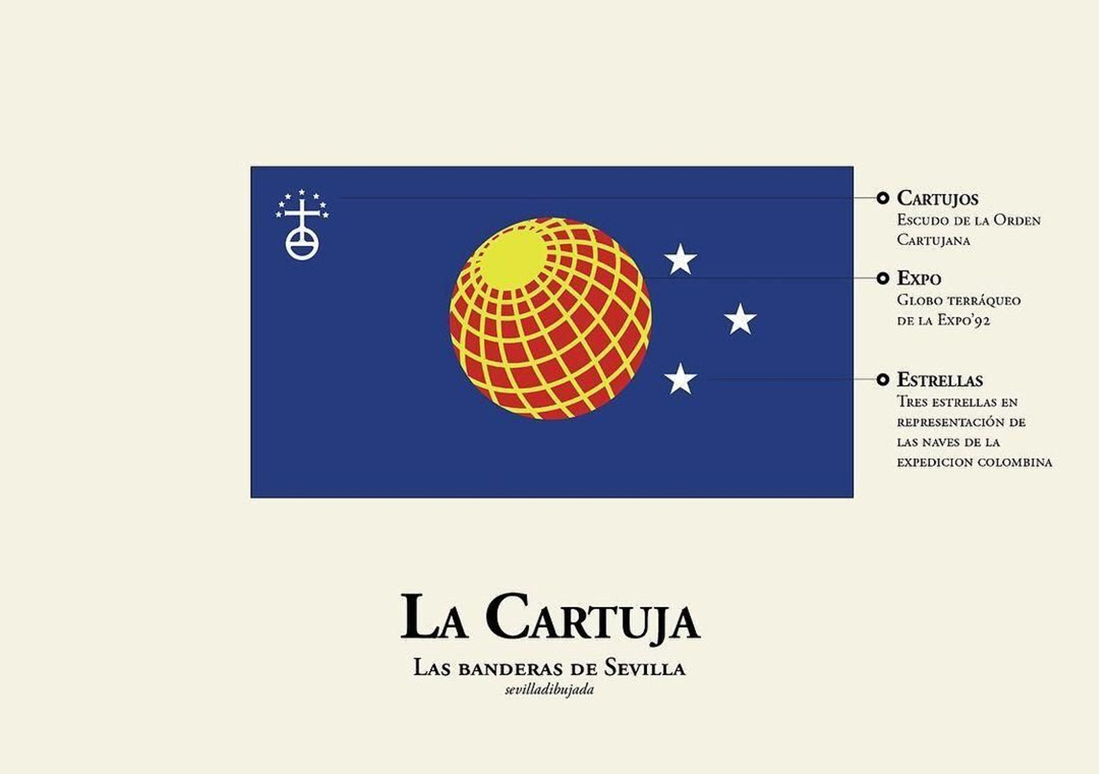 Las banderas de los barrios de Sevilla