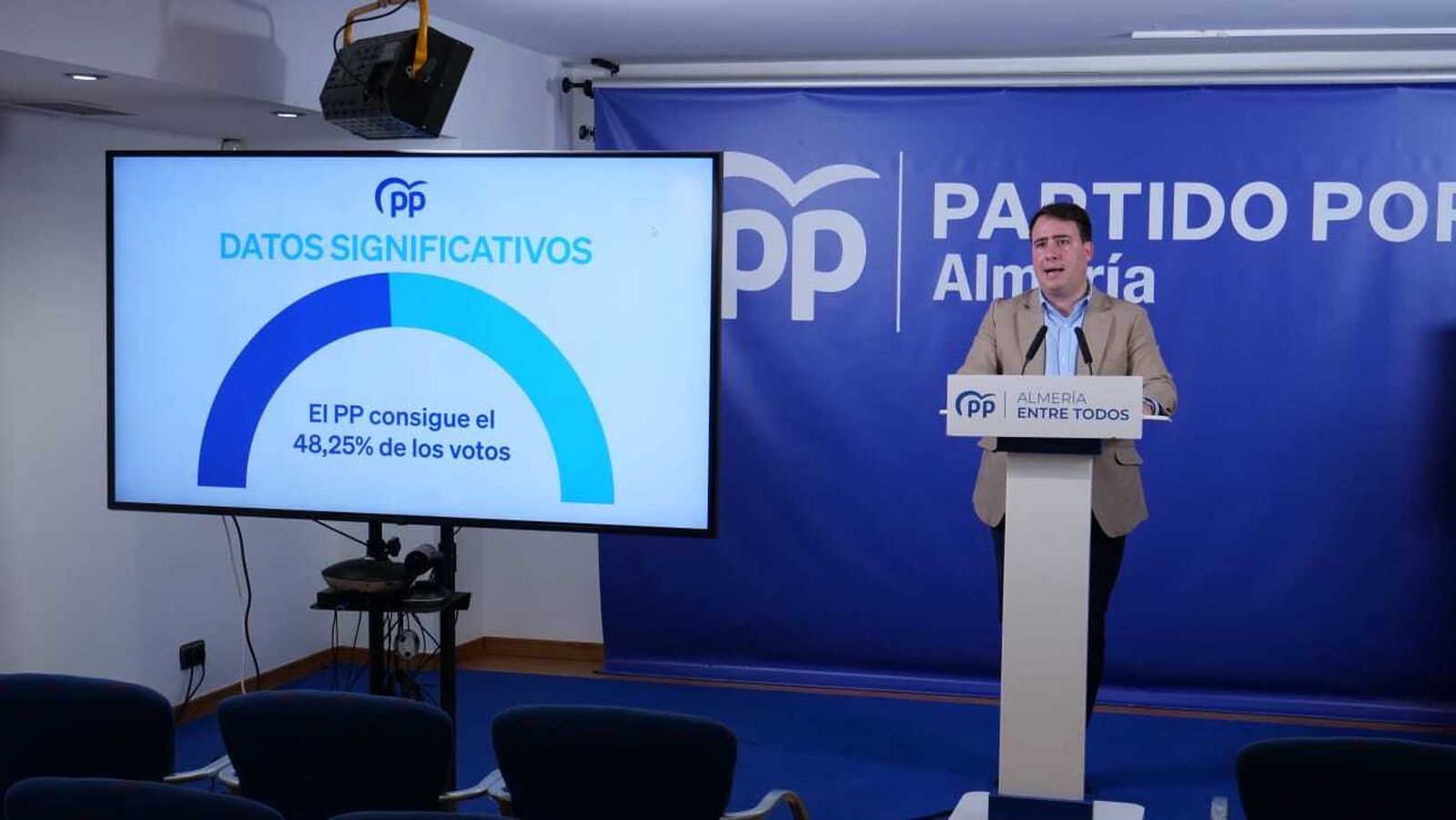 Fernando Giménez durante la rueda de prensa de balance electoral.
