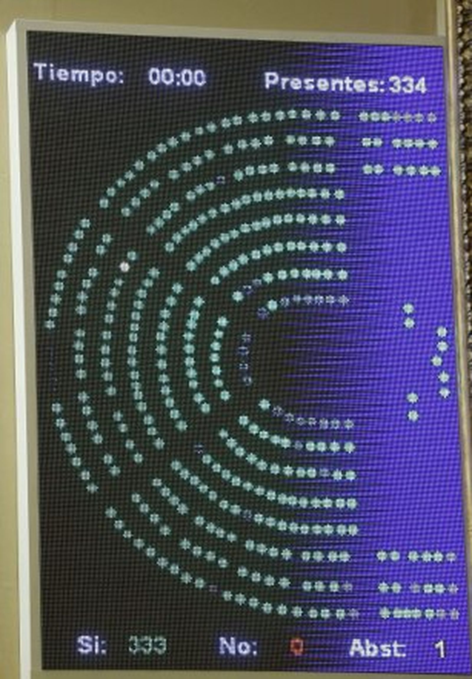 El PP permite tramitar la iniciativa popular sobre dación en pago y desahucios