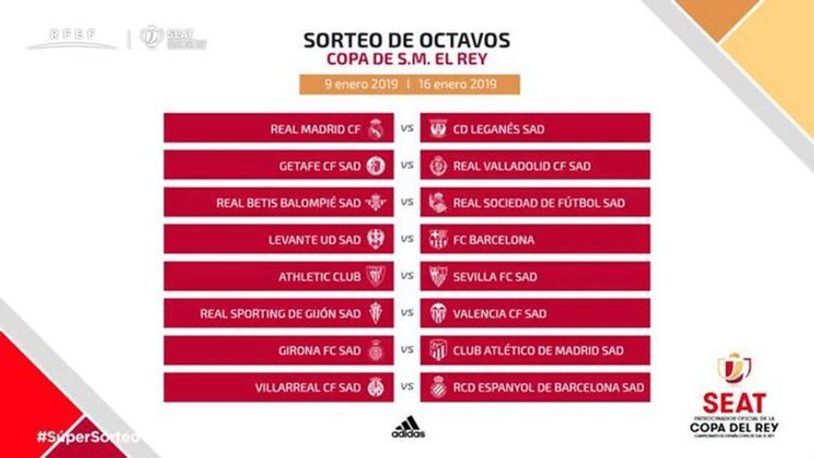 Emparejamientos de octavos de Copa del Rey