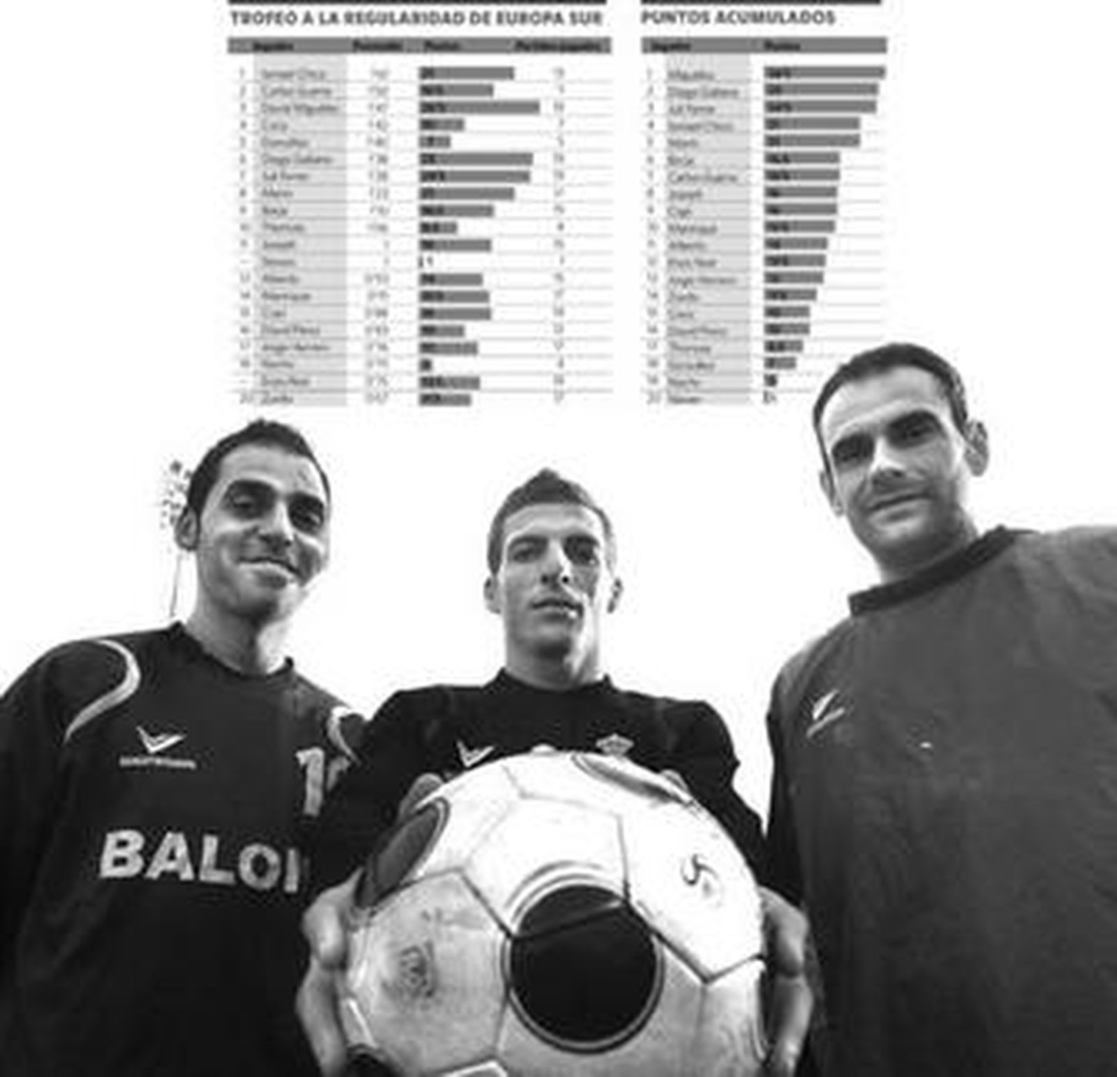 De izquierda a derecha, David Miguélez, Ismael Chico y Carlos Guerra.