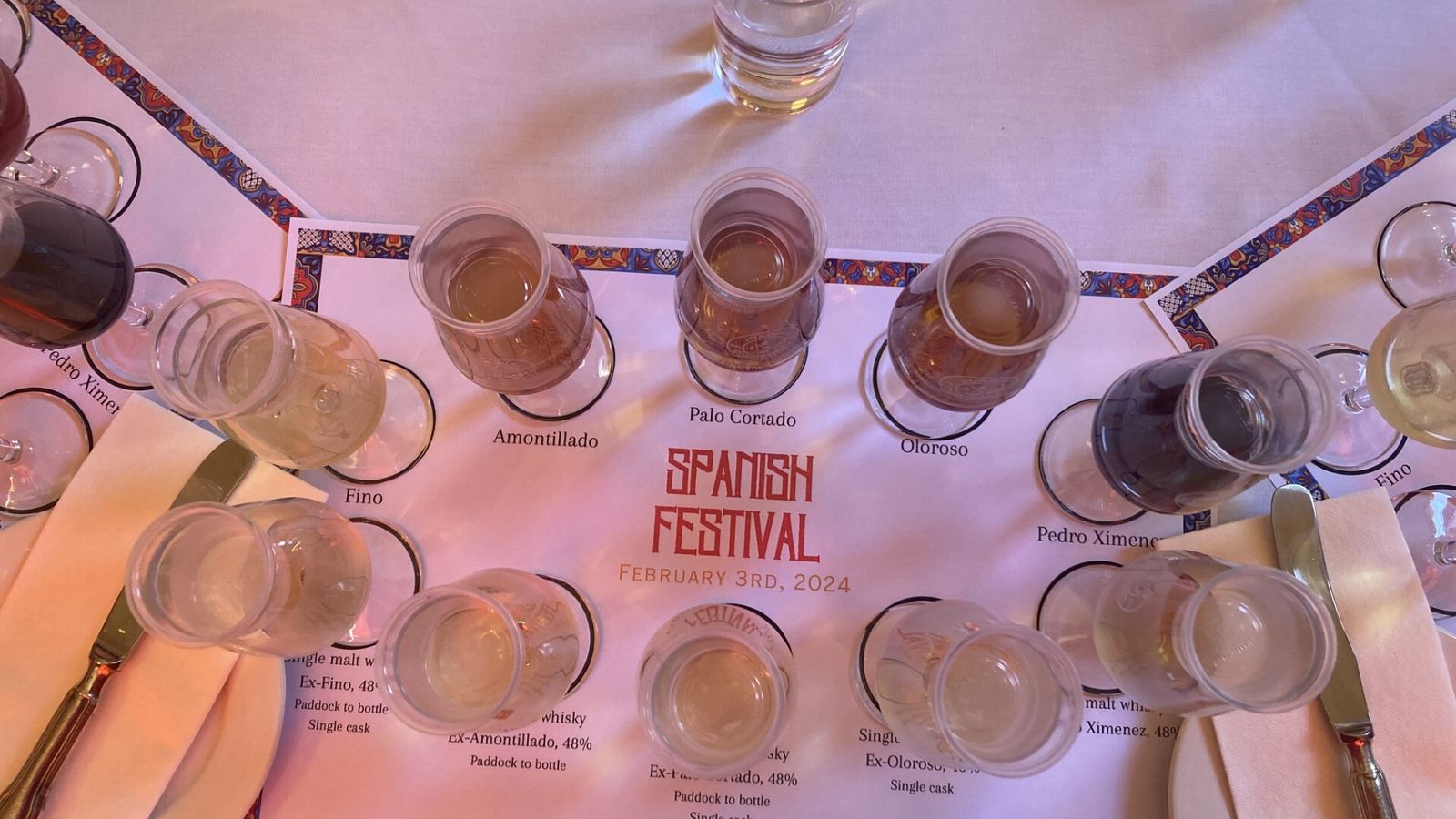 Vinos  con los que se realizó la cata.