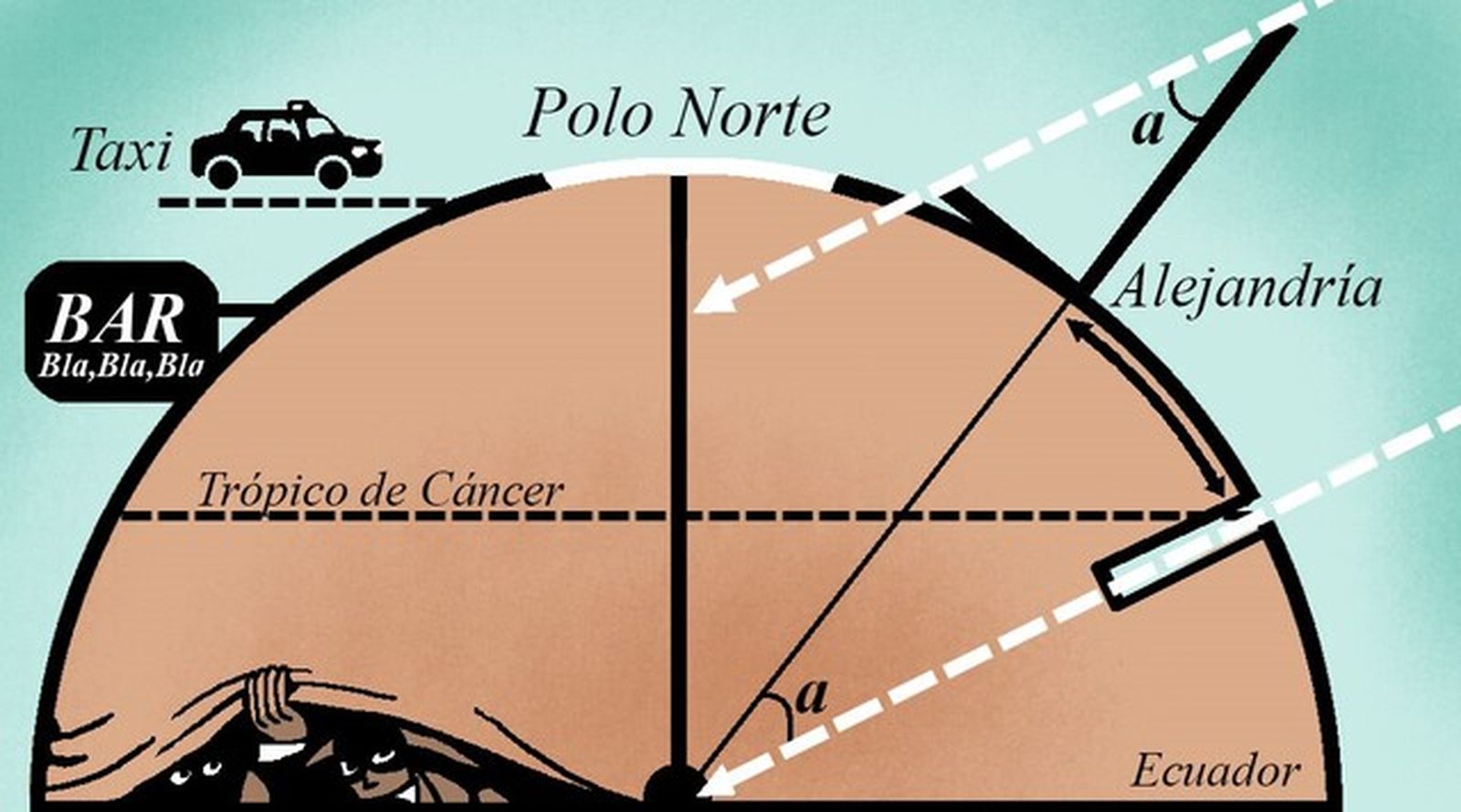 Prefiero creer lo increíble