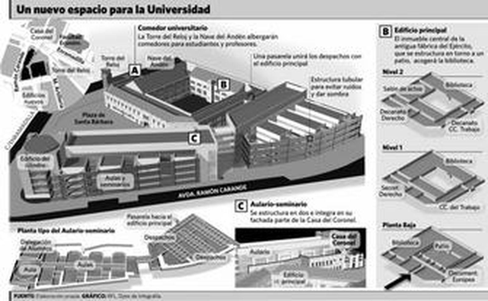Una imagen del patio central del Edificio Principal, la zona más antigua del conjunto.