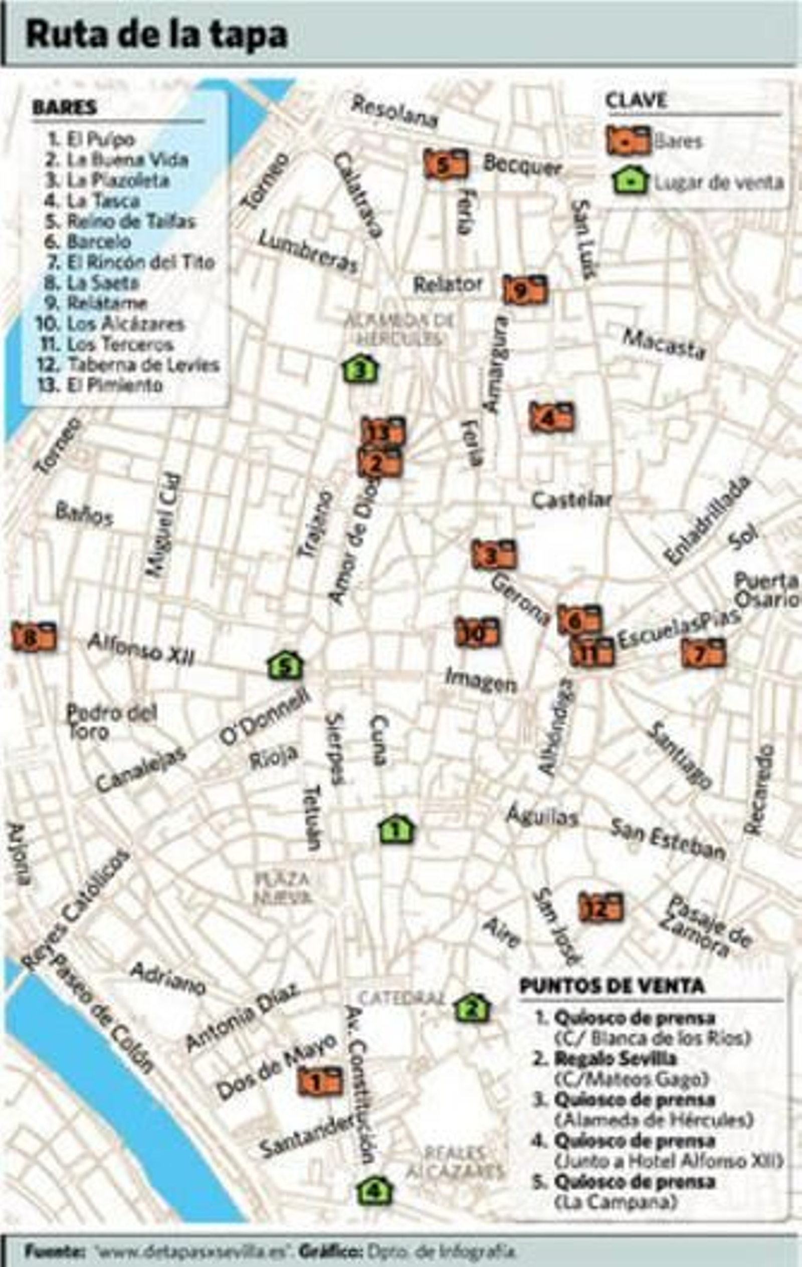 Pasaporte para salir de tapas a bajo coste