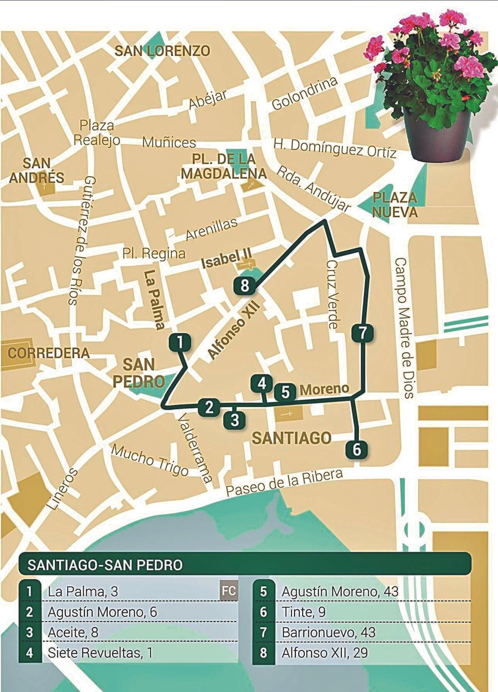 Ruta Santiago- San Pedro