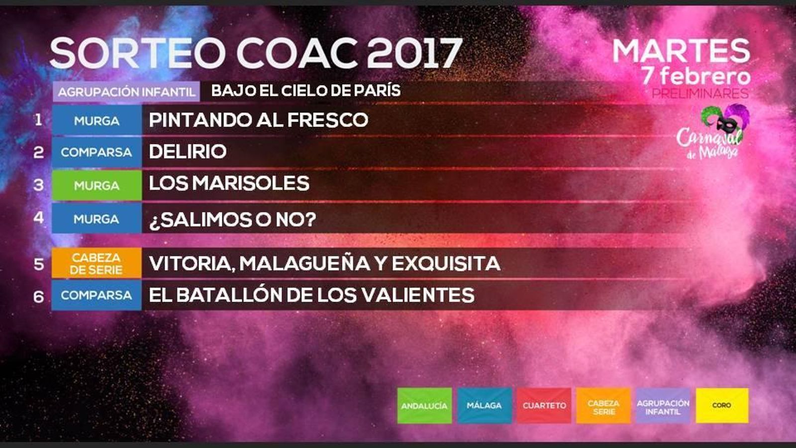 Sexta preliminar COAC Málaga