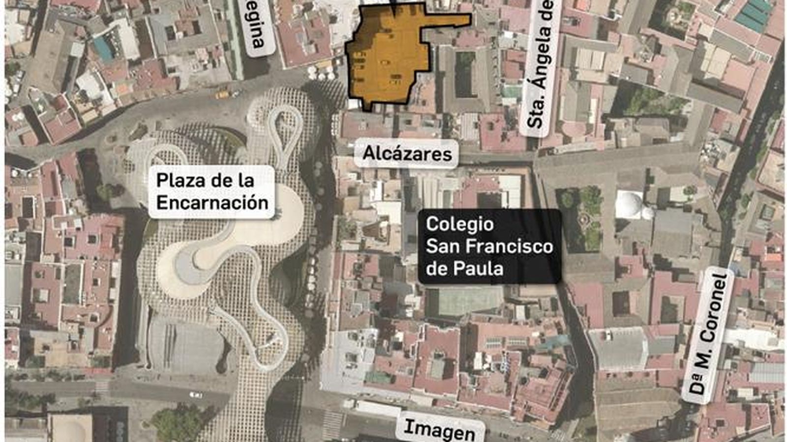 La ubicación del centro