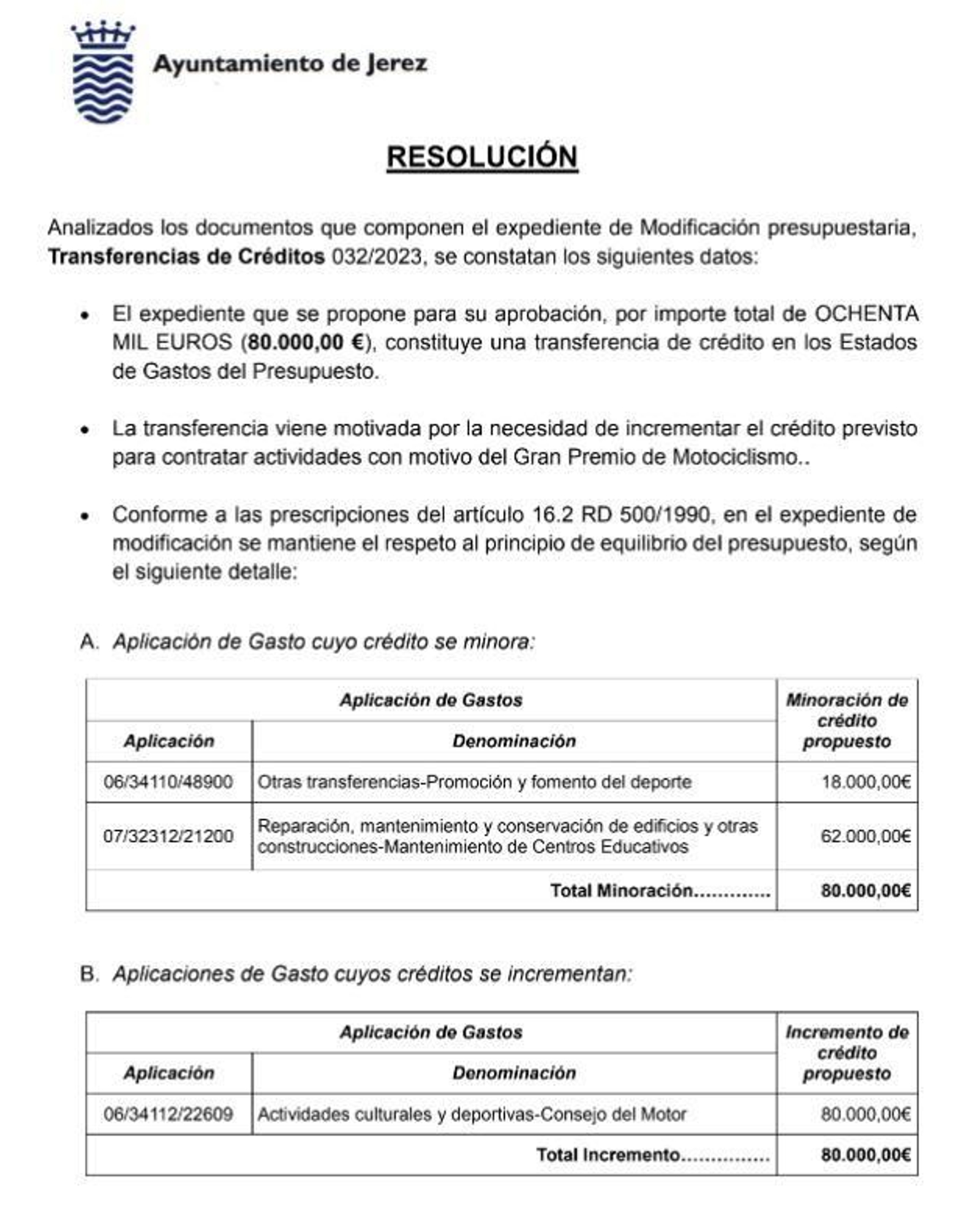 Detalle de la resolución a la que alude el PP para demostrar que el PSOE hizo lo mismo con una partida destinada a colegios.