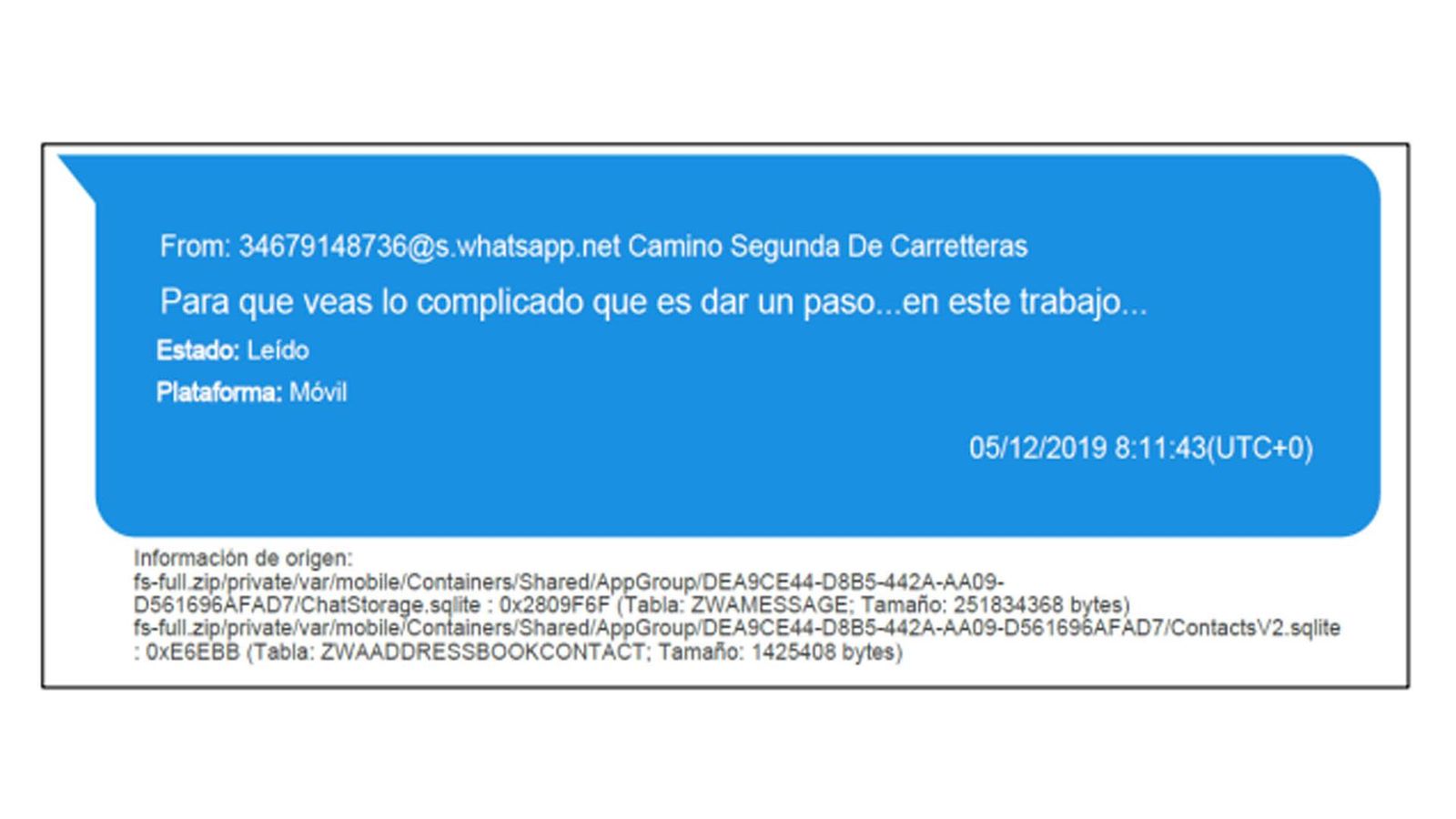 Supuesto mensaje de Arce a García en diciembre de 2019. Supuesto mensaje de Arce a García en diciembre de 2019.