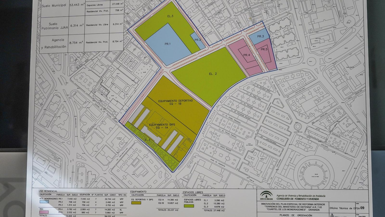 Plano urbano del desarrollo de Mondragones