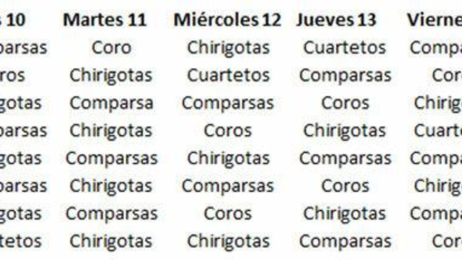 Cuadrante de cuartos de final.