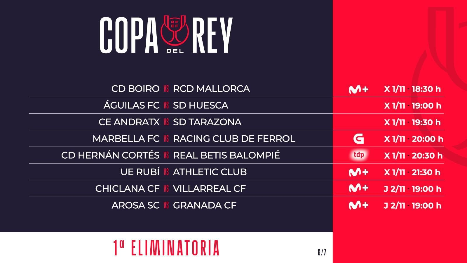 Copa del Rey: El Barakaldo-Málaga ya tiene horario