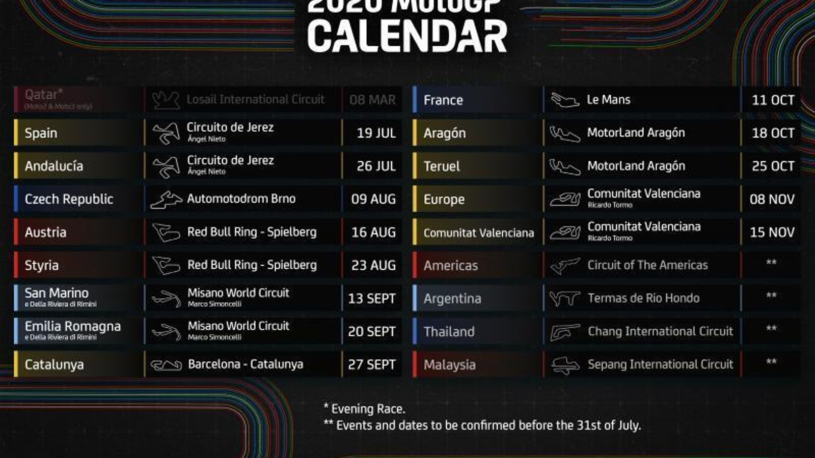 Calendario del Mundial 2020