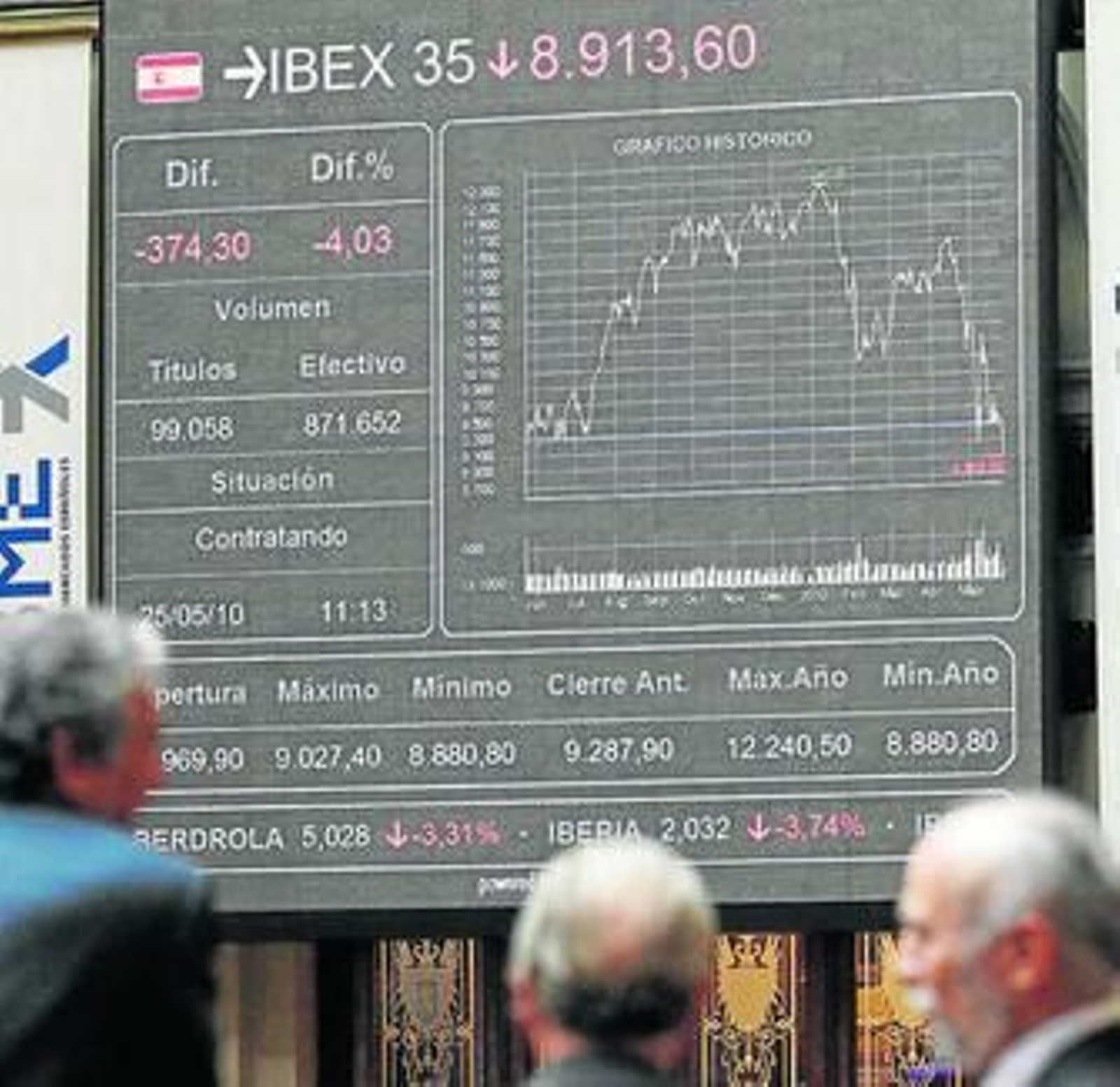 La Bolsa de Madrid, en una imagen de archivo.