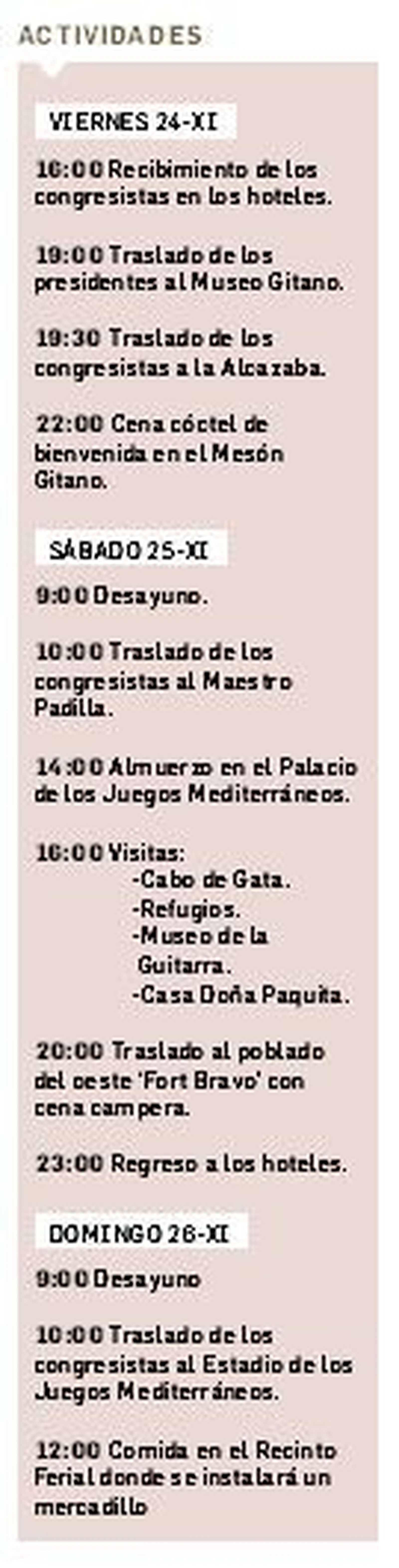 Actividades.