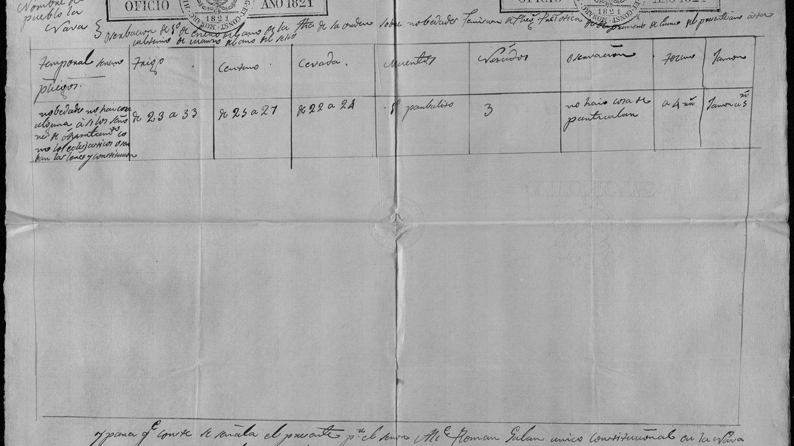 Documento sobre La Nava en 1821.