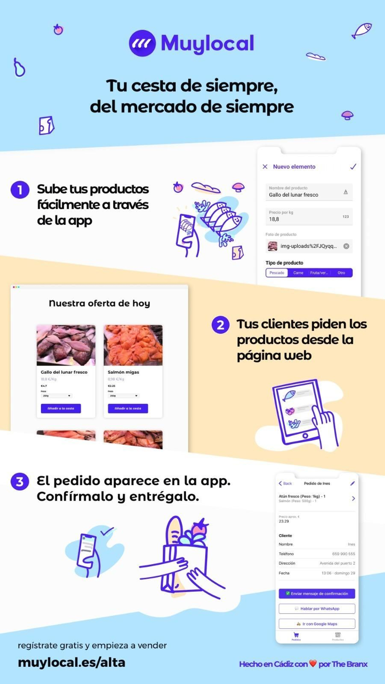 Imagen de la app para el comercio local.