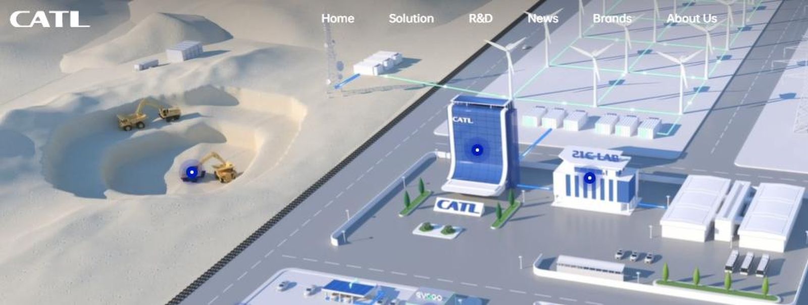 Página web de Contemporary Amperex Technology.