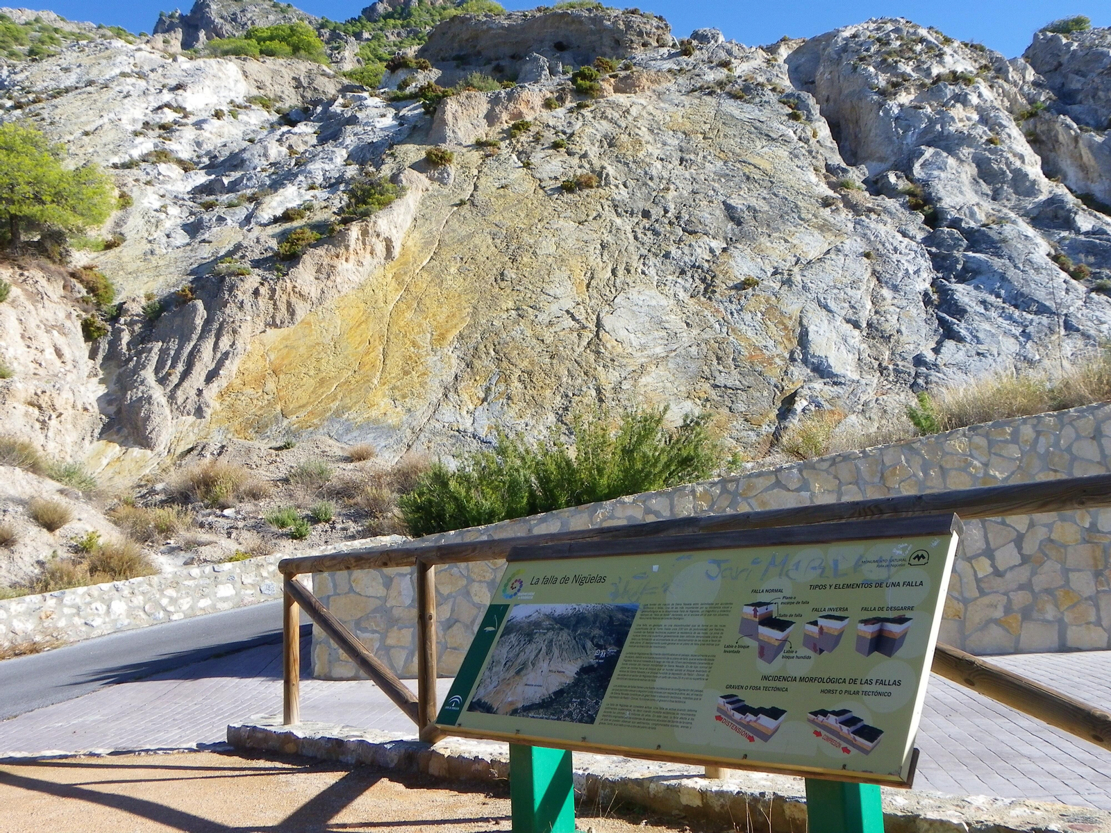 Monumento Natural ‘la Falla de Nigüelas’ Rincones del Sulayr: propuestas para conocer el patrimonio natural y cultural, la historia y las leyendas de Sierra Nevada