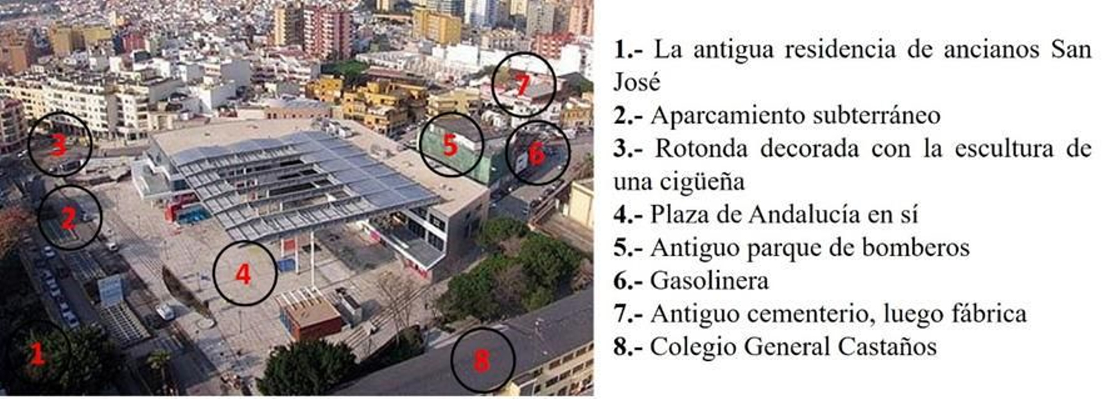 La plaza Andalucía con distintas ubicaciones históricas.