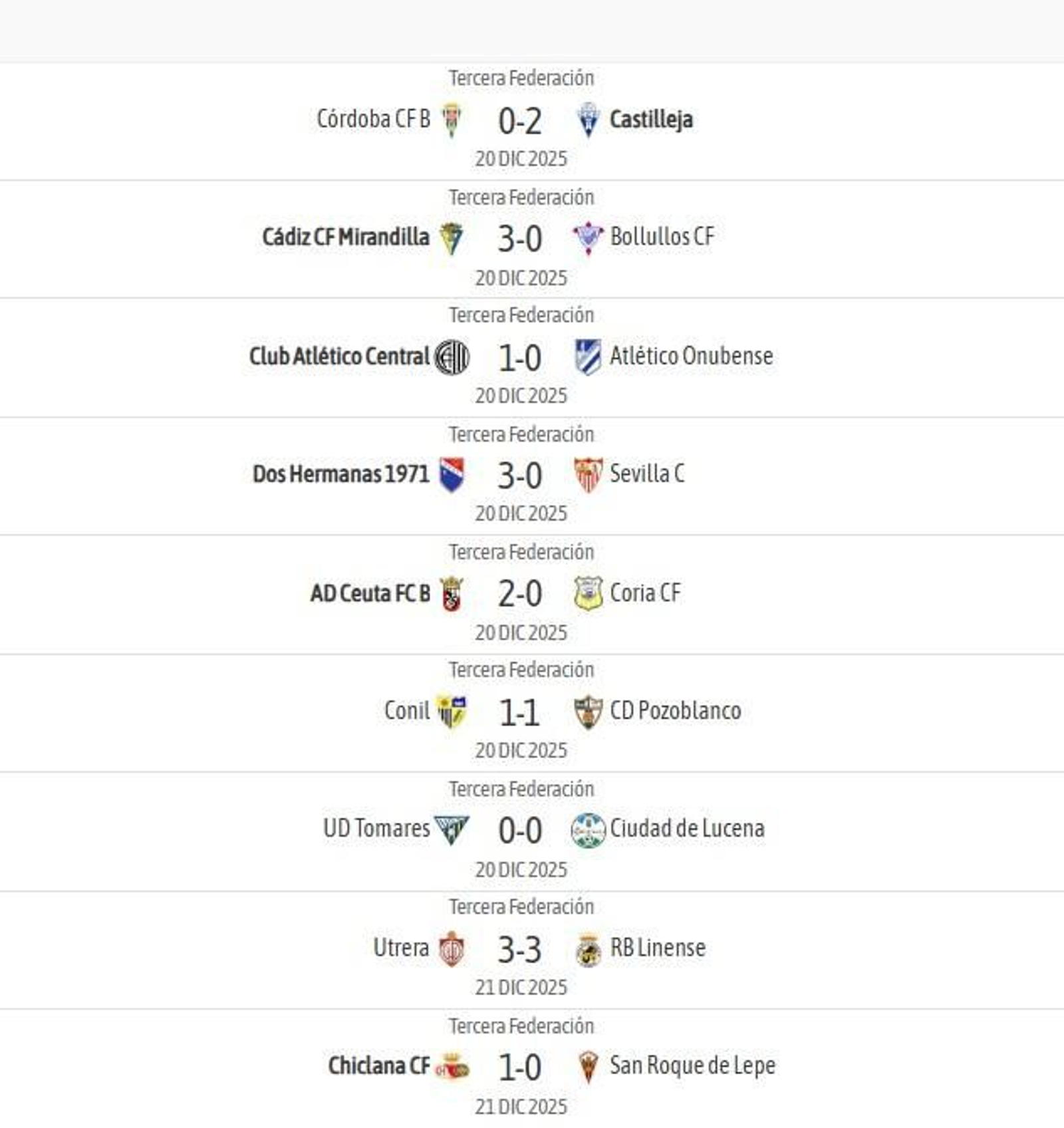 Resultados de la jornada 15 en el grupo X de Tercera Federación en