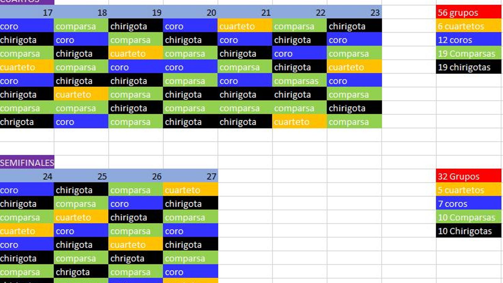 Modelo presentado por la asociación de Comparsistas 1960