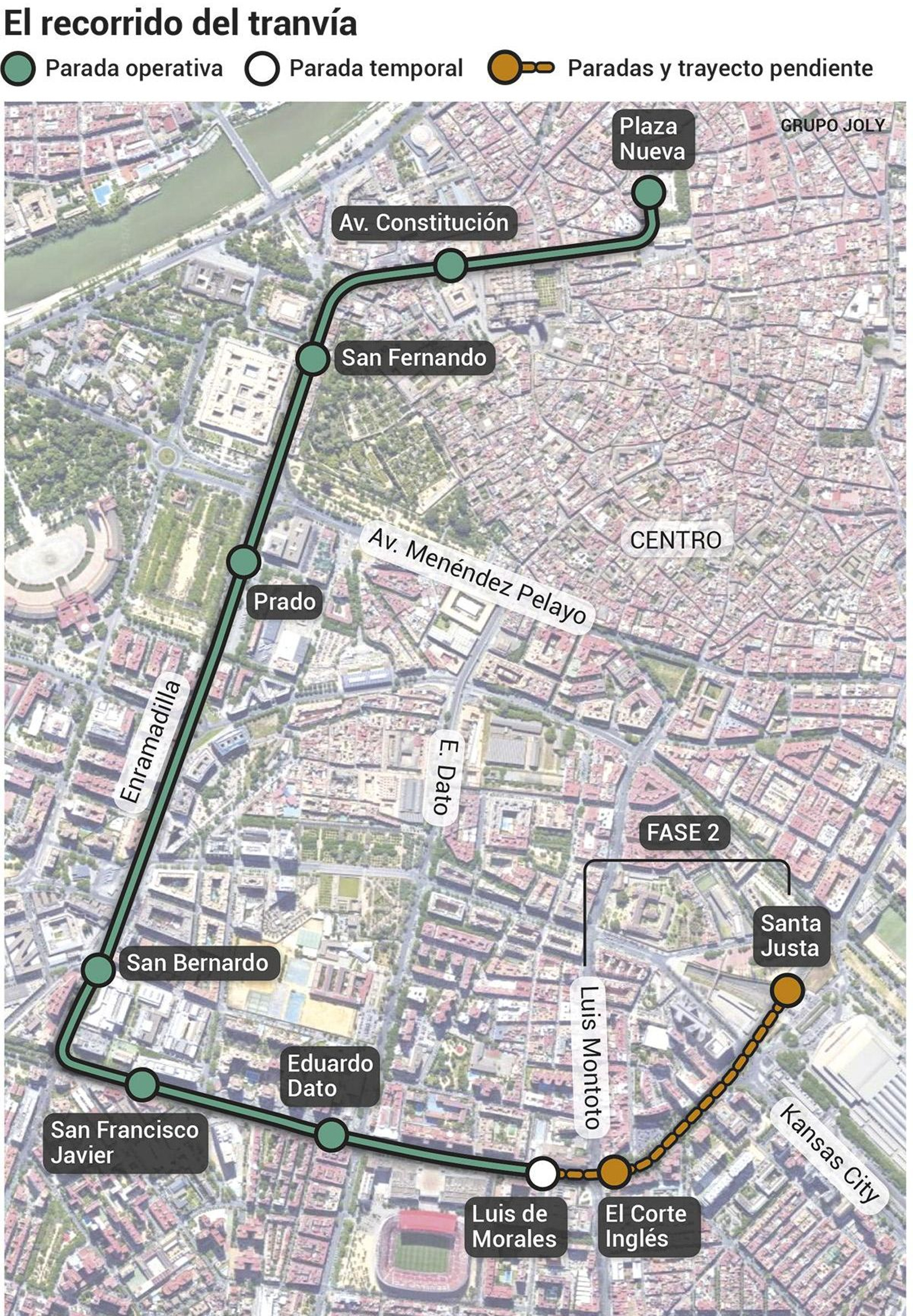 Recorrido del tranvía a día de hoy. Fuente: elaboración propia.