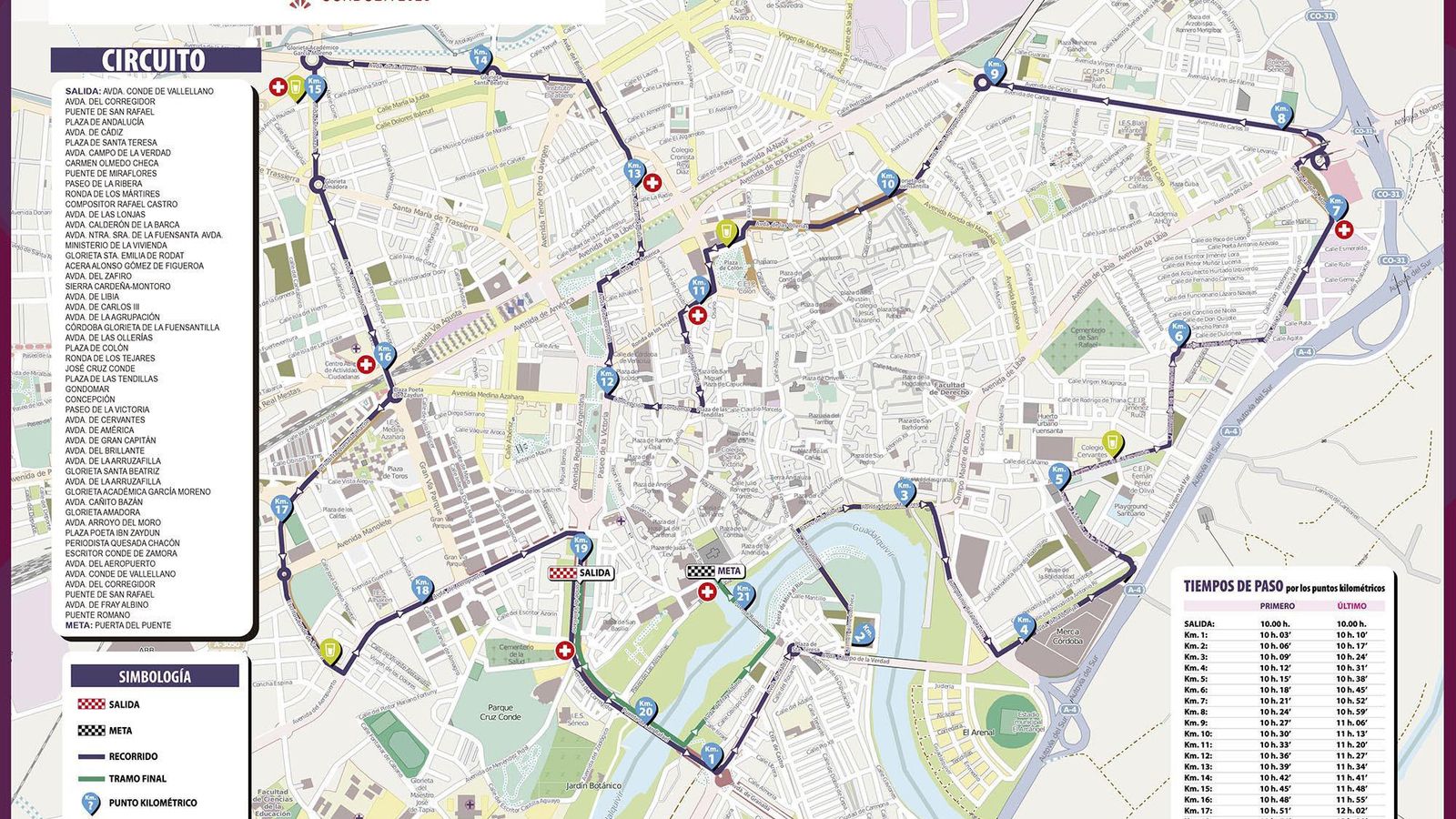 Recorrido de la 37 Media Maratón de Córdoba. Recorrido de la 37 Media Maratón de Córdoba.