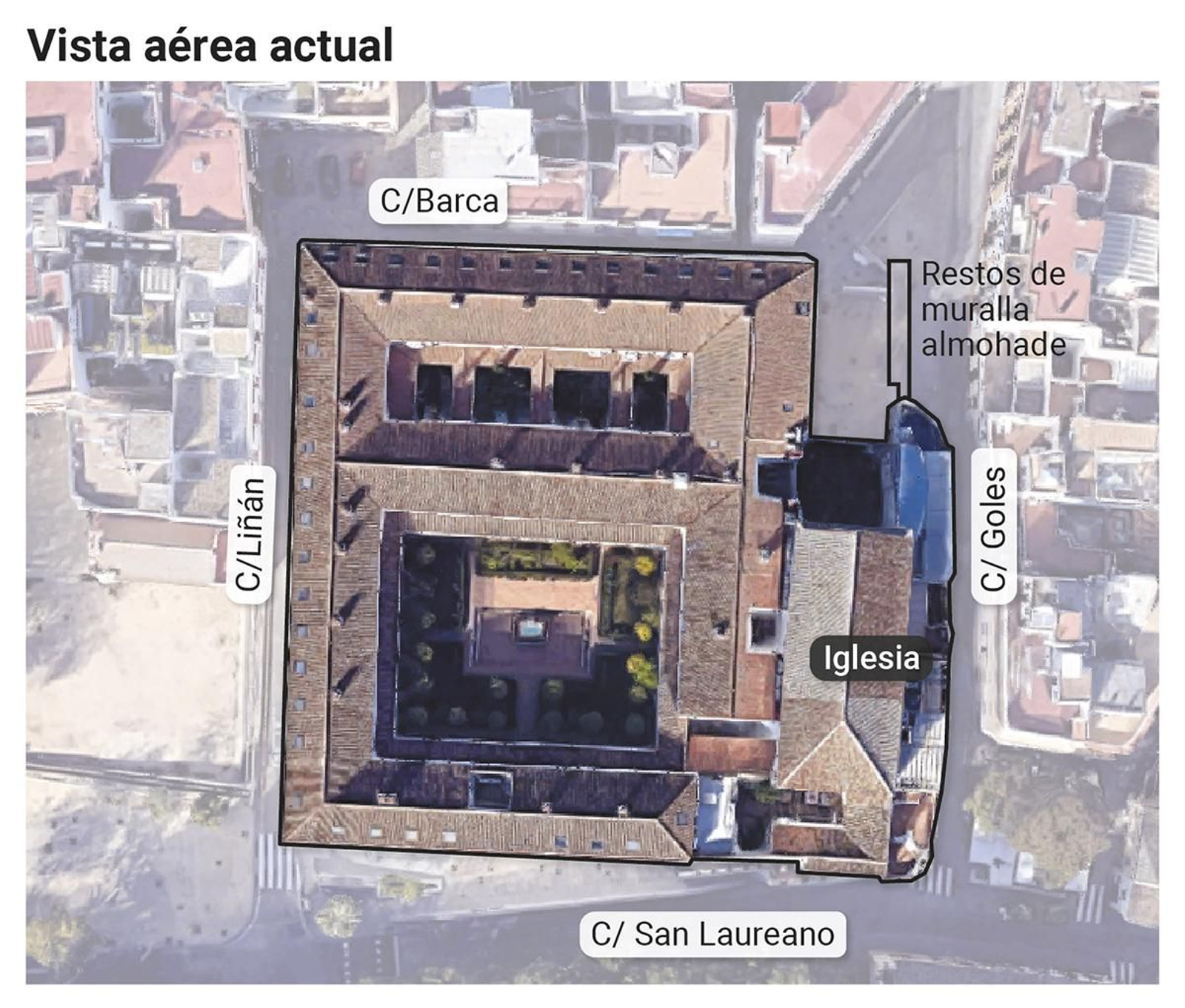 Vista aérea de San Laureano