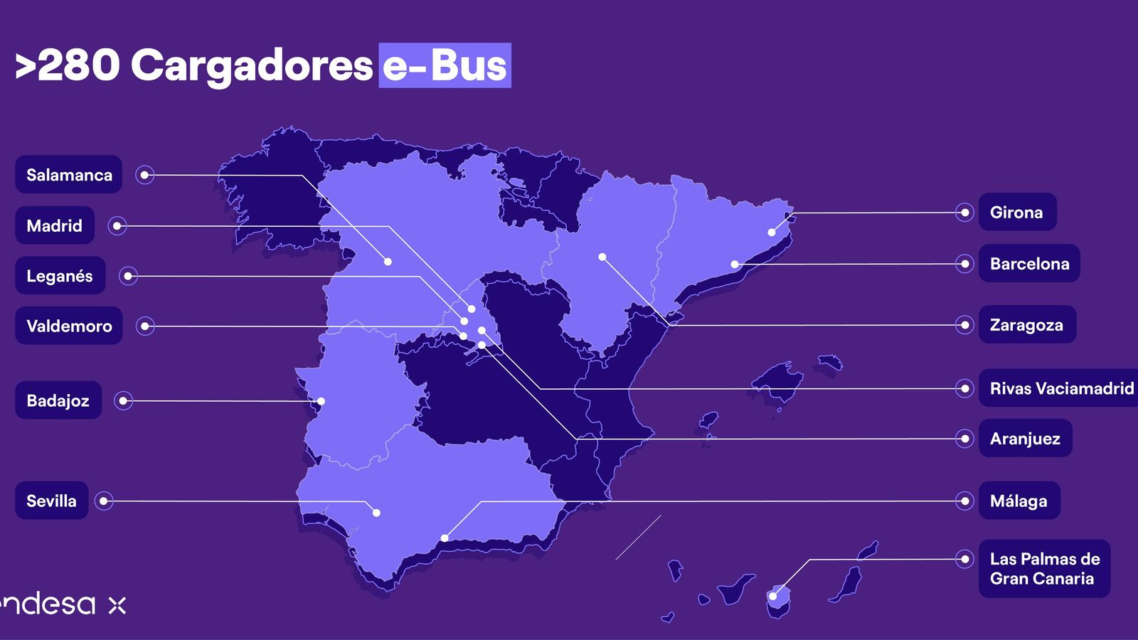 Infografía actual del proyecto eBus de Endesa X en España