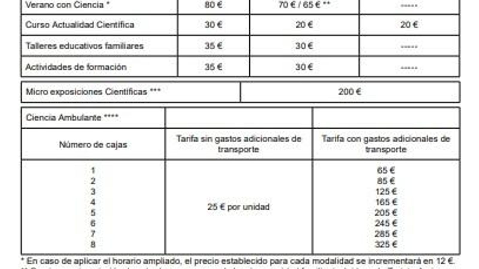 Precios de los programas. Precios de los programas.