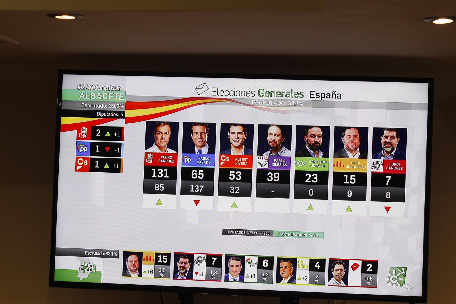Fotogalería sedes electorales Almería. Elecciones Generales 2019