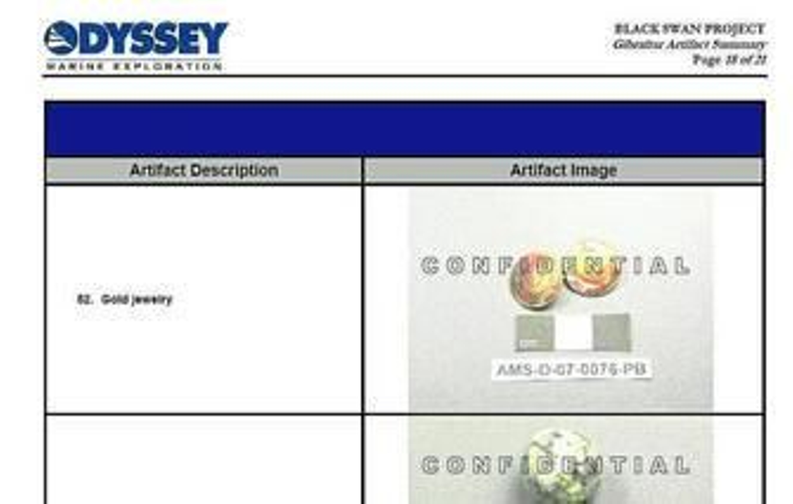Captura de imagen del documento de Melero para demostrar la existencia de piezas en el Peñón.