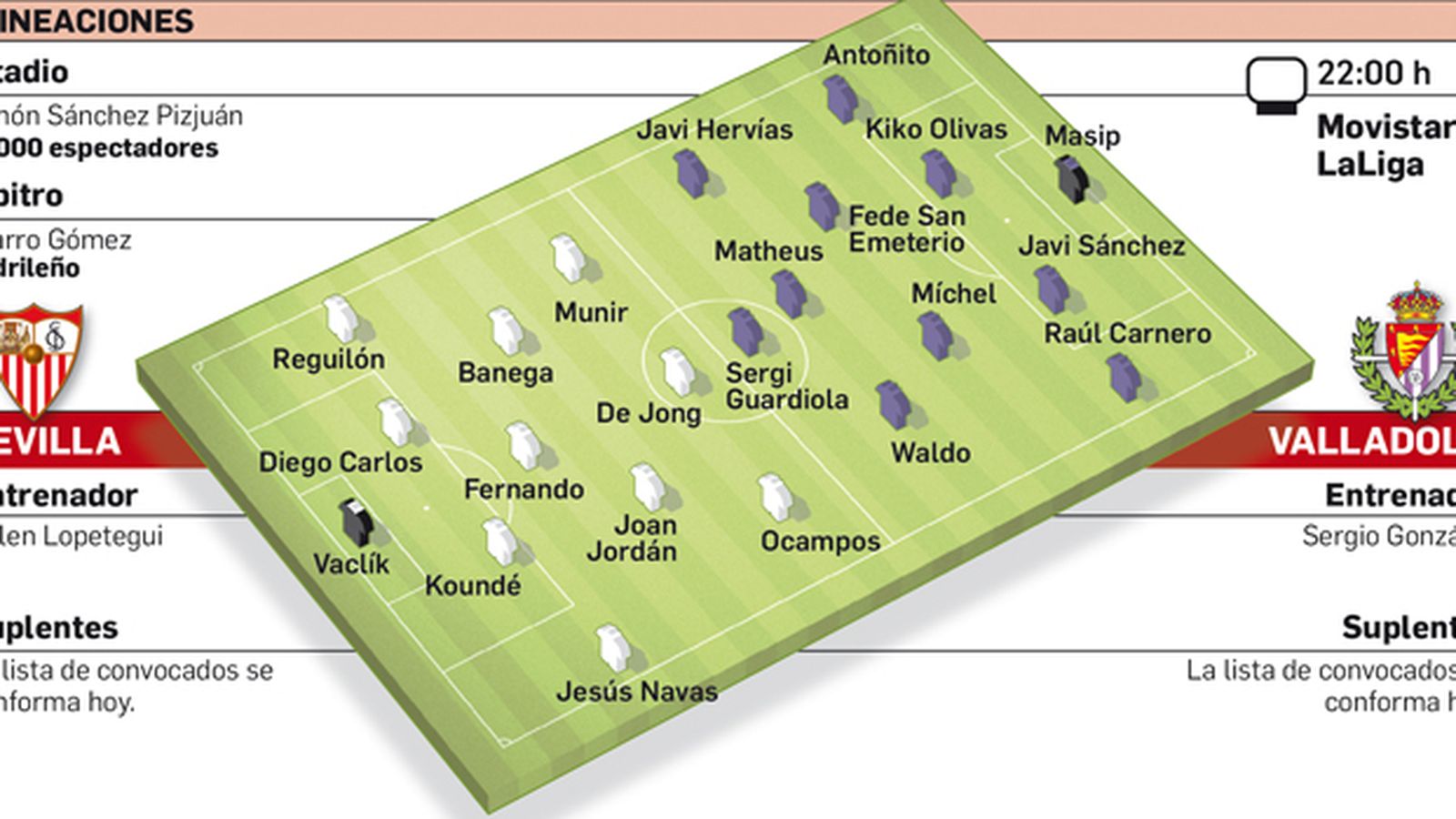 Departamento de Infografía