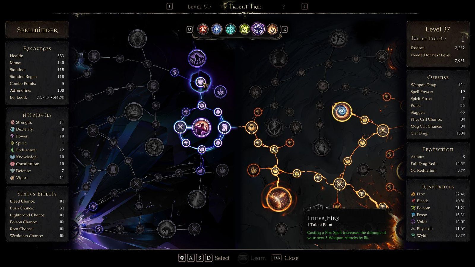 El árbol de habilidades es amplio y nos invita a probar nuevas builds.