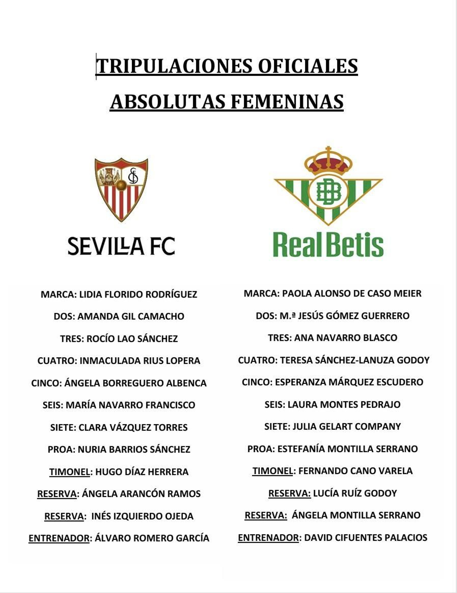 Tripulaciones femeninas.