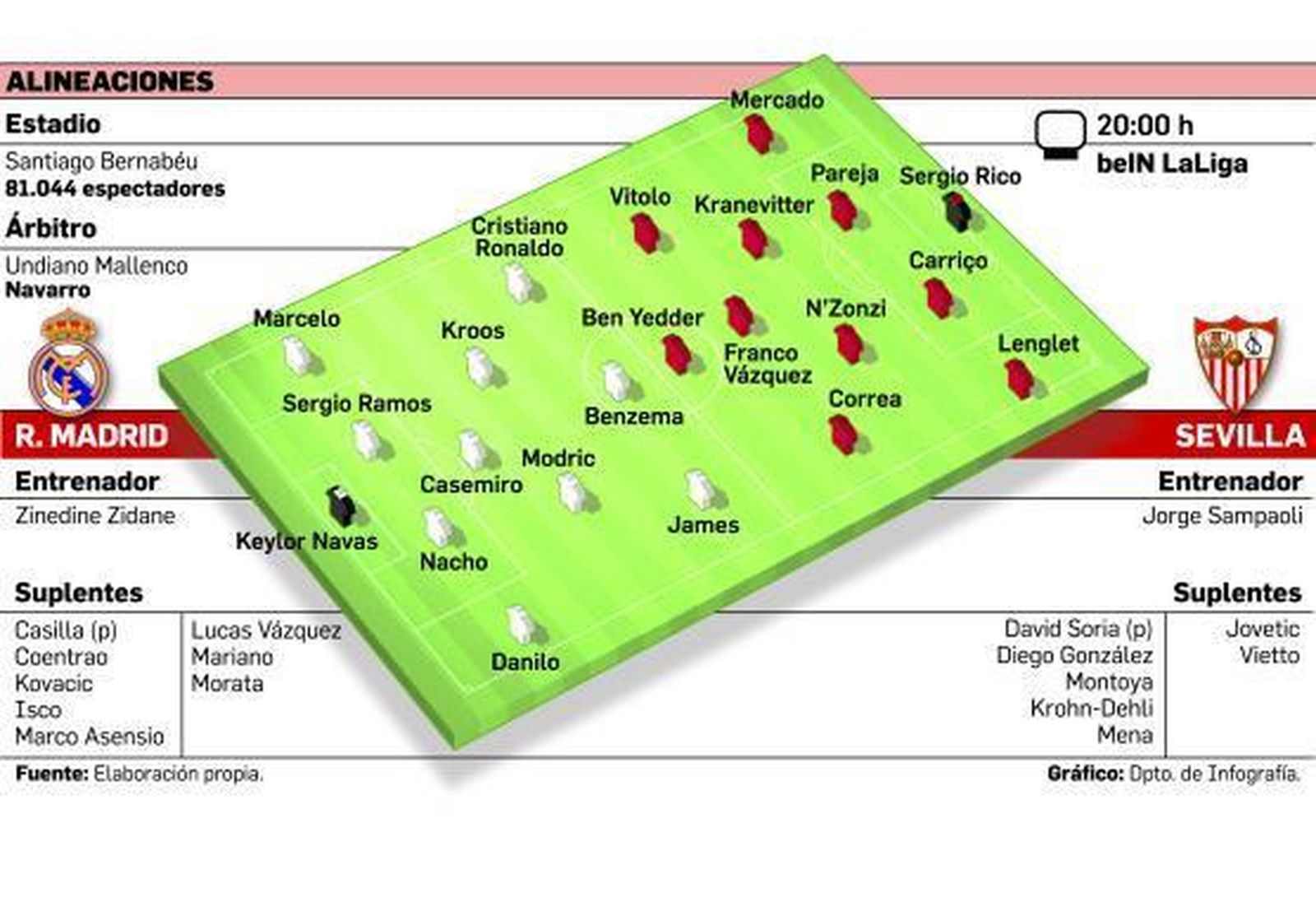 De soñadores es buscar quimeras